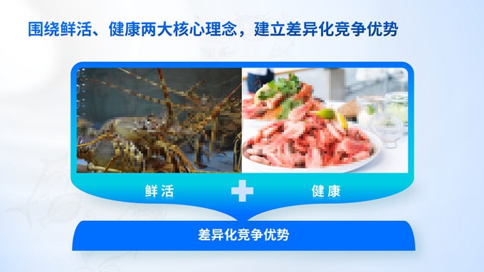 海鲜餐饮公司介绍PPT模板