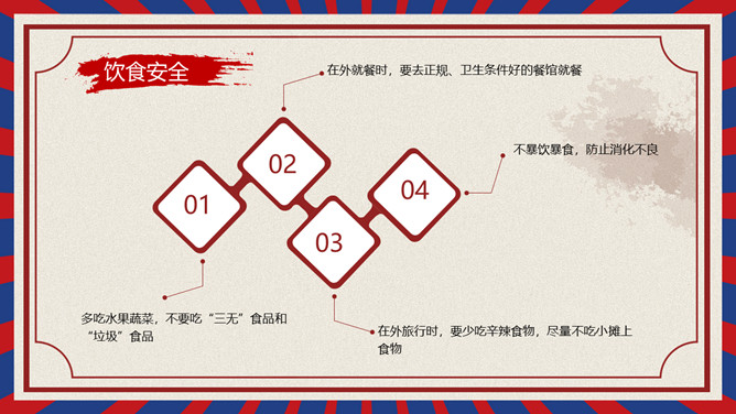 劳动节学生假期安全教育 PPT 模板第 15 页预览