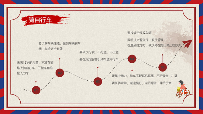劳动节学生假期安全教育 PPT 模板第 10 页预览
