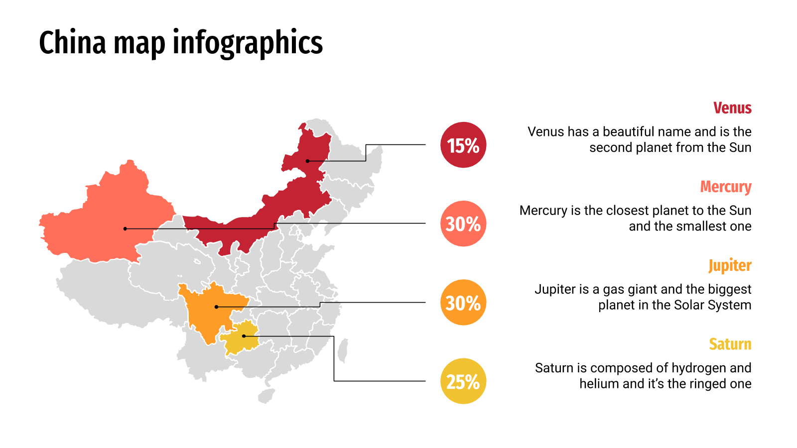 中国地图信息图形