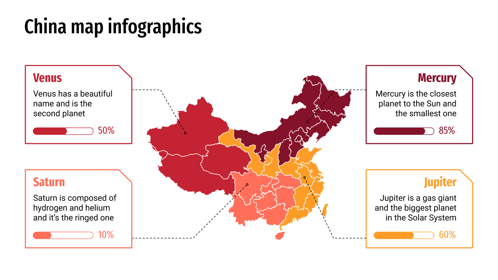 中国地图信息图形