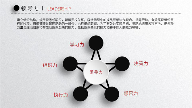 精品微立体个人简历 PPT 模板第 15 页预览