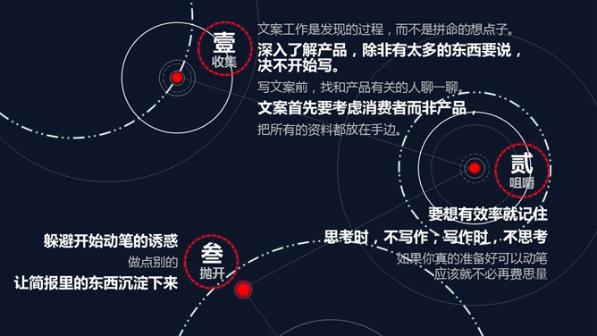 精品广告文案写作培训 PPT 课件第 11 页预览