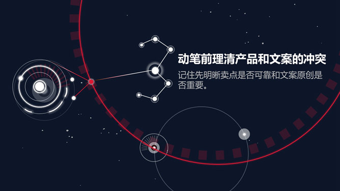 精品广告文案写作培训 PPT 课件第 13 页预览