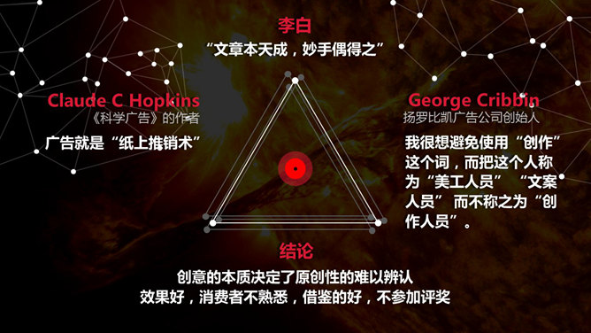 精品广告文案写作培训 PPT 课件第 16 页预览