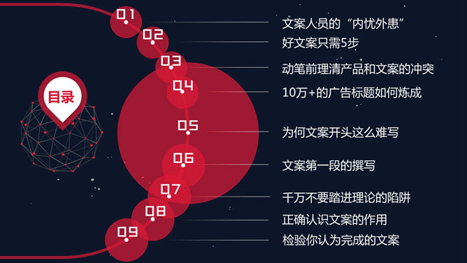 精品广告文案写作培训 PPT 课件第 3 页预览