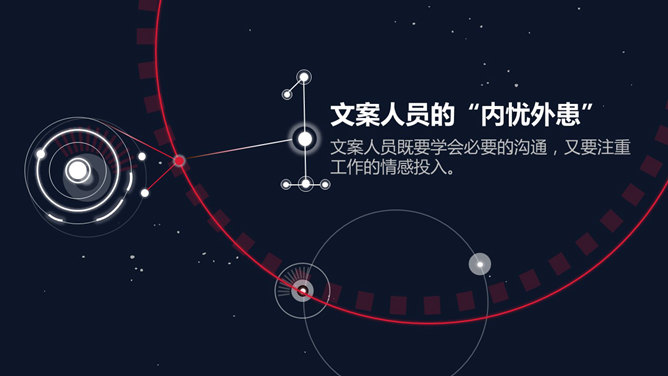 精品广告文案写作培训 PPT 课件第 4 页预览