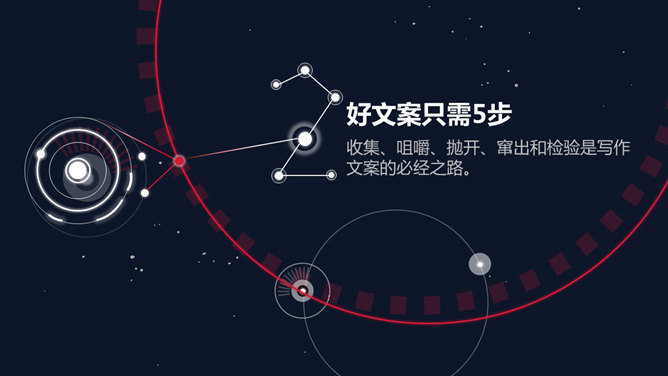 精品广告文案写作培训 PPT 课件第 9 页预览