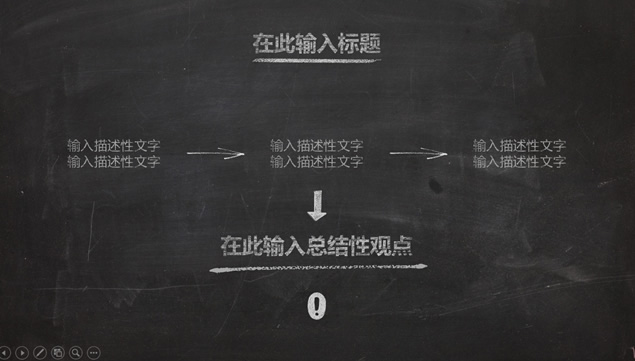 粉笔手绘纹理风格2015年课题展示汇报 PPT 模板第 19 页预览