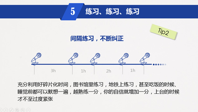 五步打造精彩演讲《魏斯曼演讲圣经》读书笔记 PPT 模板第 10 页预览