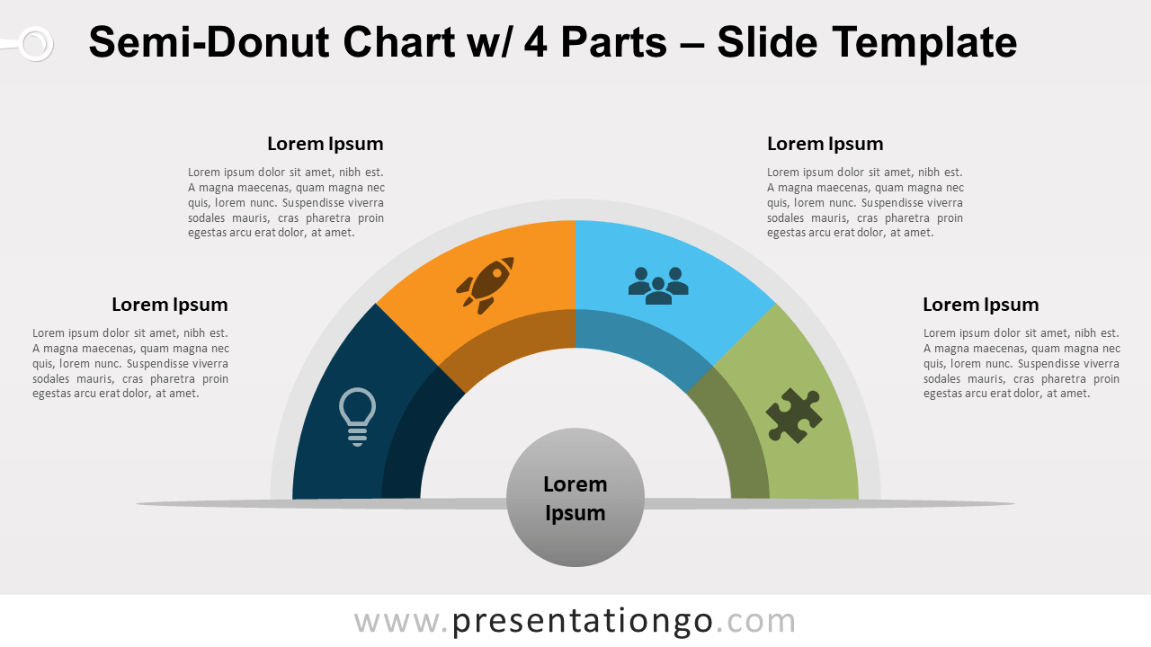 Semi-Donut图表4部分