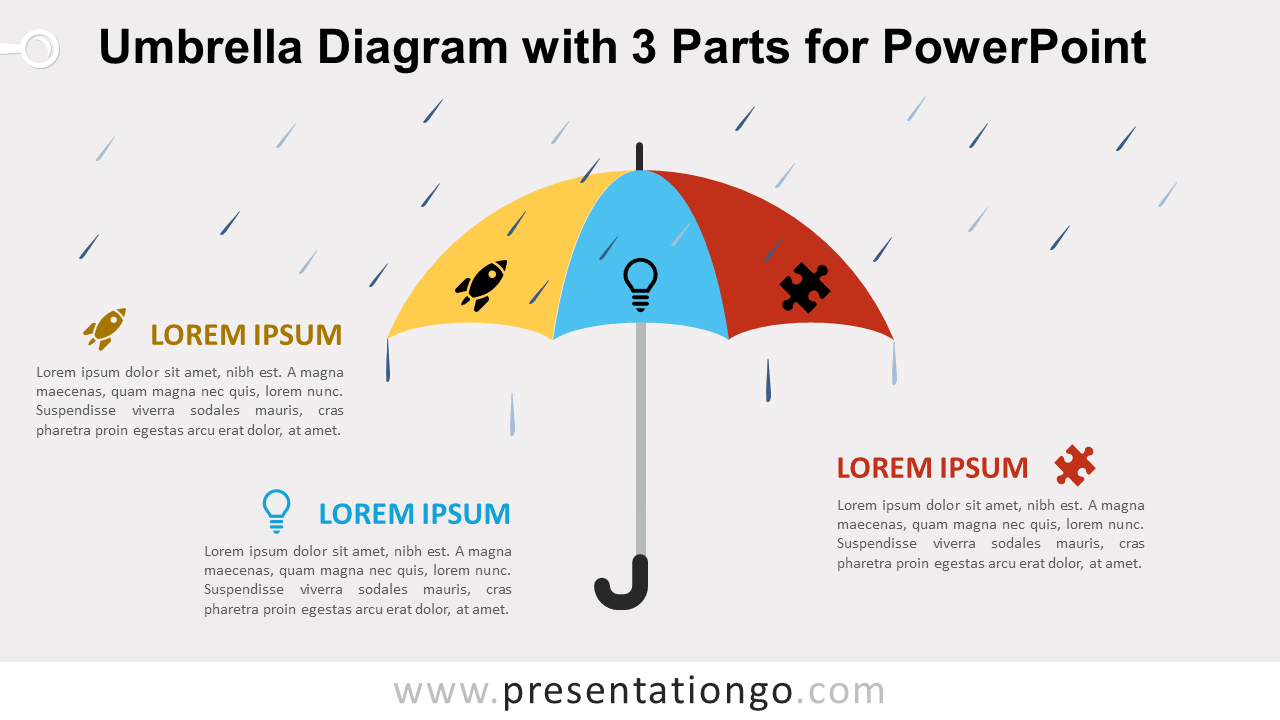 伞图PowerPoint的三部分