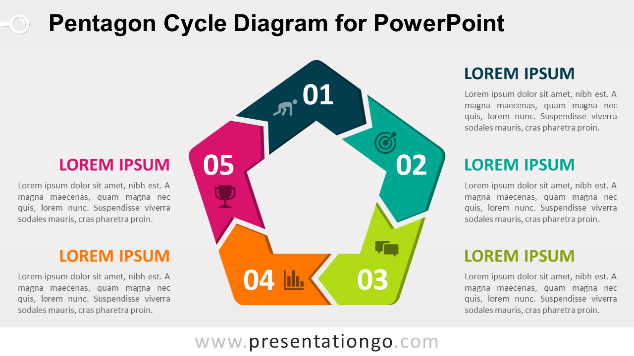 五角大楼PowerPoint的循环图