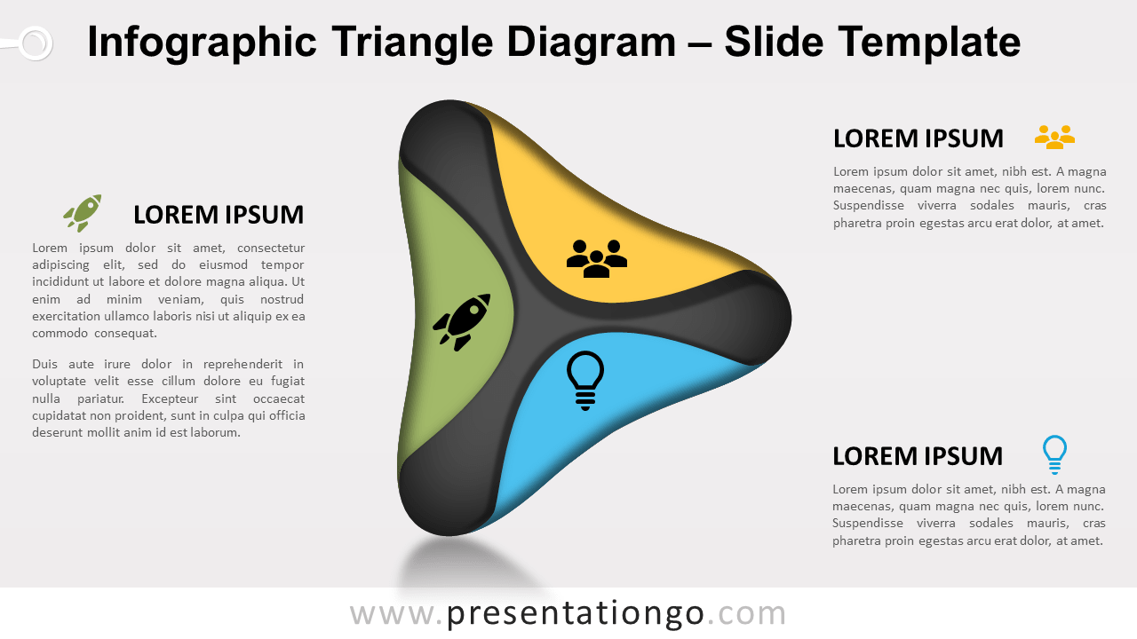 信息三角图