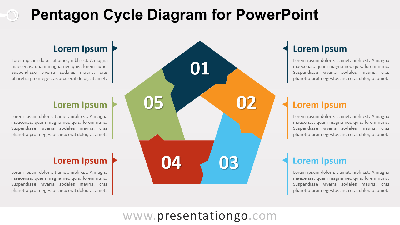 五角大楼PowerPoint的循环图