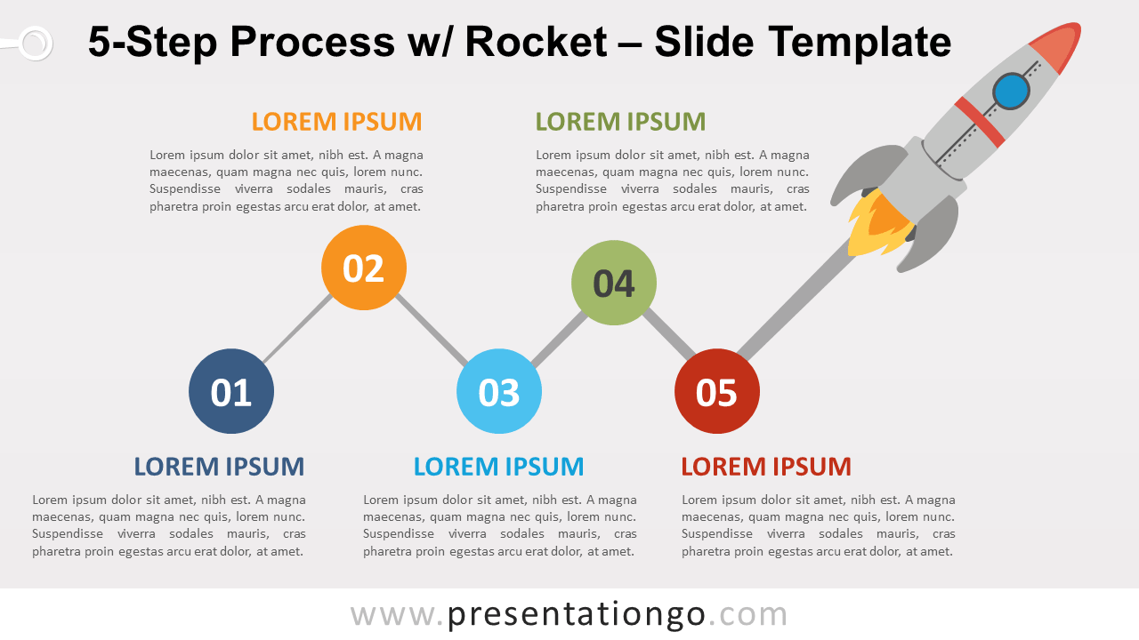 5步过程和火箭