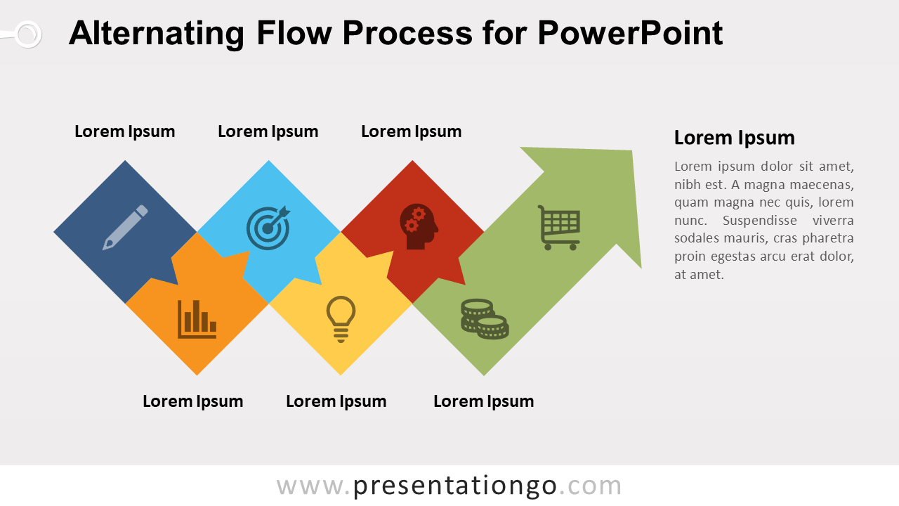 PowerPoint交变流动过程