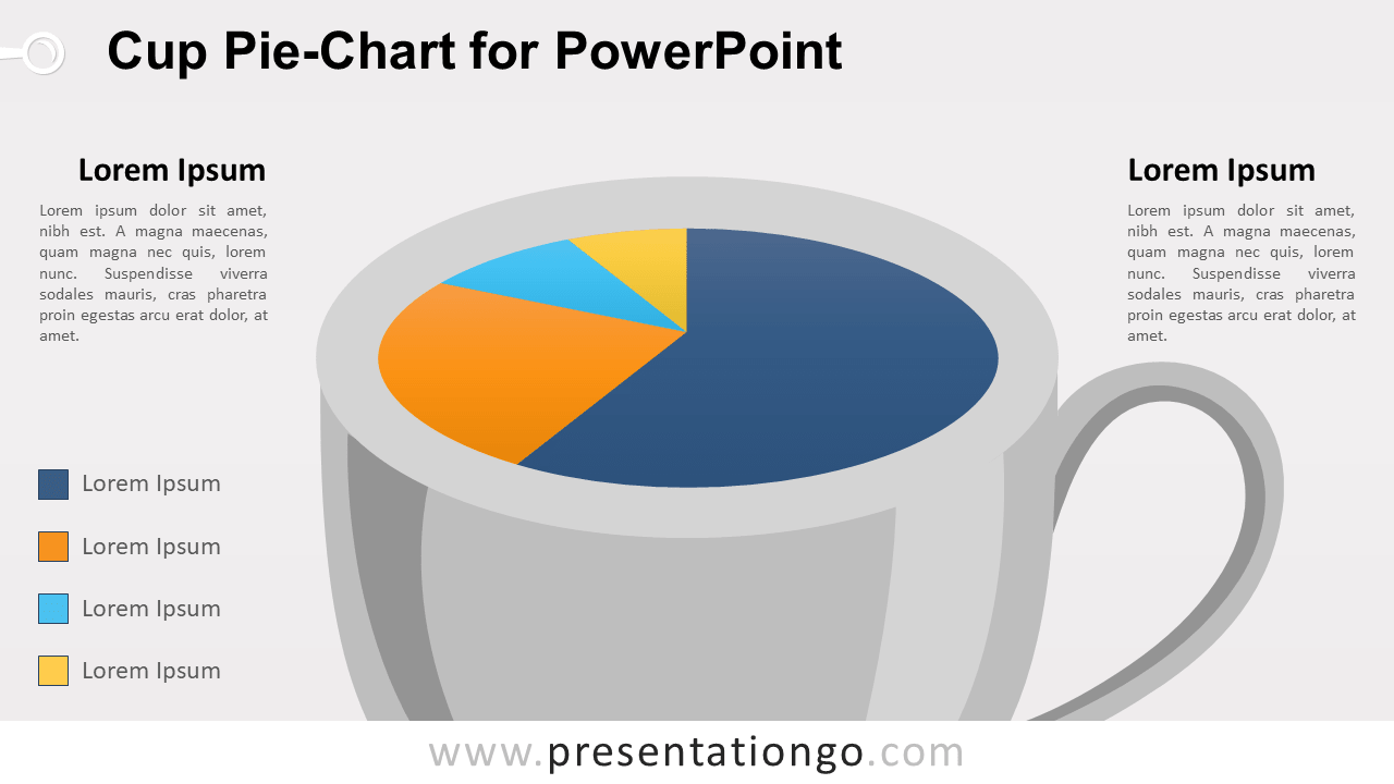 PowerPoint的杯形饼图