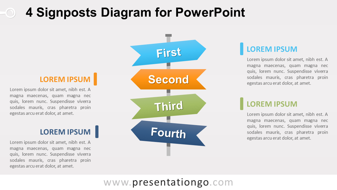 4 PowerPoint的路标图