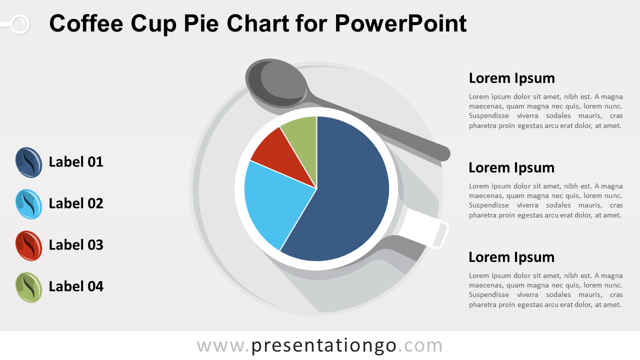 咖啡杯PowerPoint的饼图