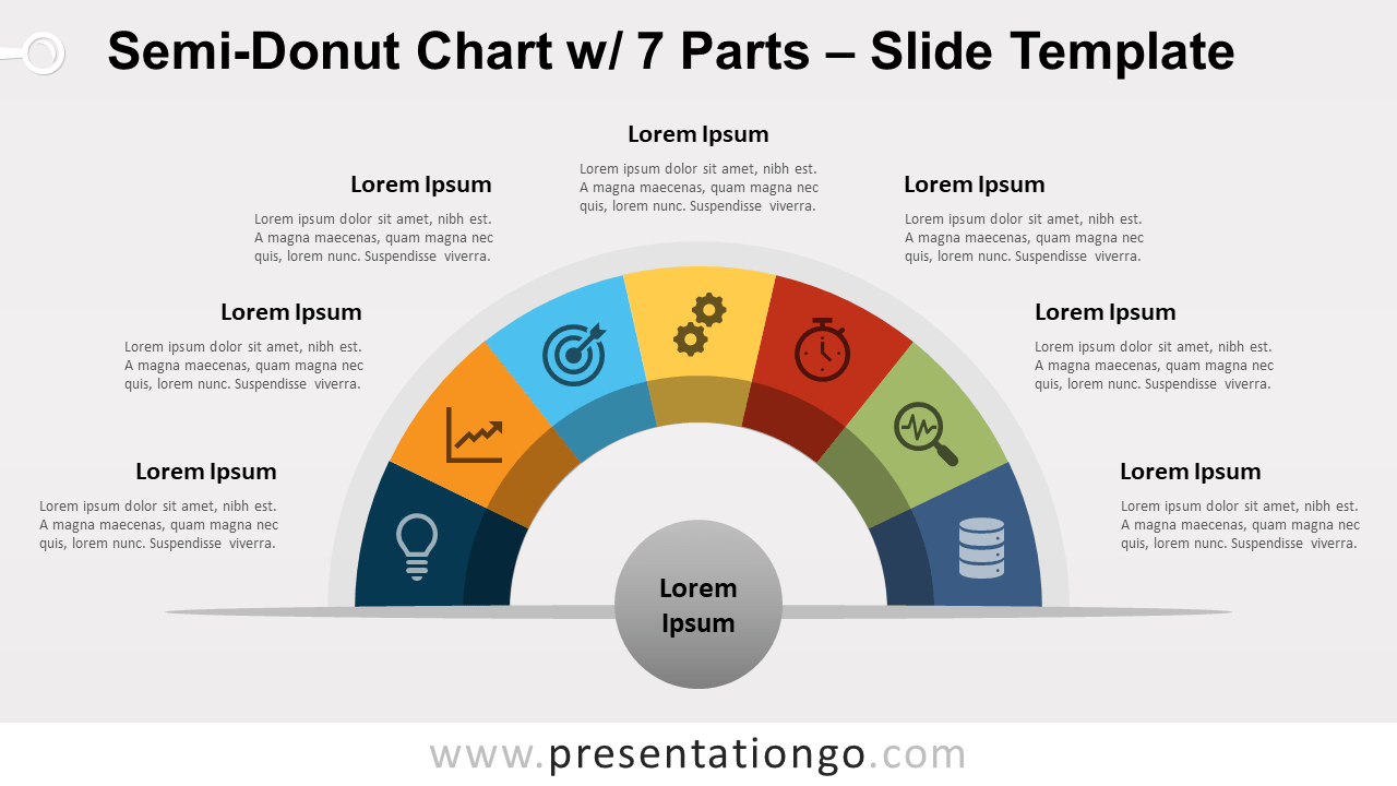 Semi-Donut图表7部分